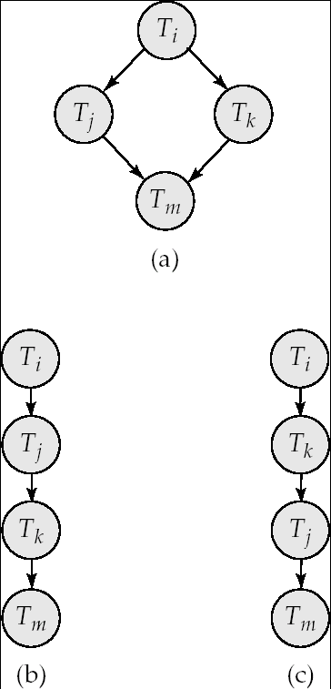 Pasted image 20250425104711.png